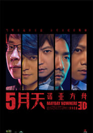 Mayday Nowhere 3D