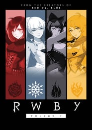 RWBY: Volume 1